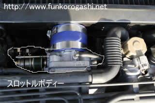 �򉻂����X���b�g���{�f�B�[